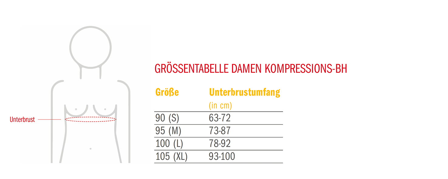 Kompressions-BH schwarz