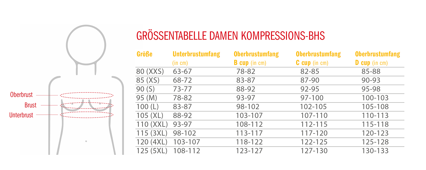 Kompressions-BH mit Brustband (schwarz) : Heintel